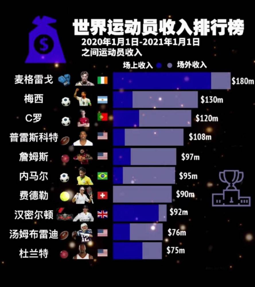 本次活动的影片审查专家山东艺术学院传媒学院副教授宋法刚说，;我这次一共审阅了近 50 部 VR 短片，可以说代表了世界顶级的 VR 影片制作水准，让我非常的震惊，影片的成熟度非常高，让我一下看到了 VR 影像发展的空间是巨大的